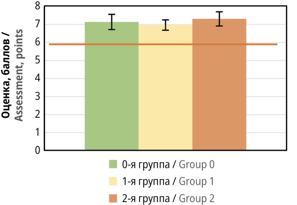Изображение на обложке
